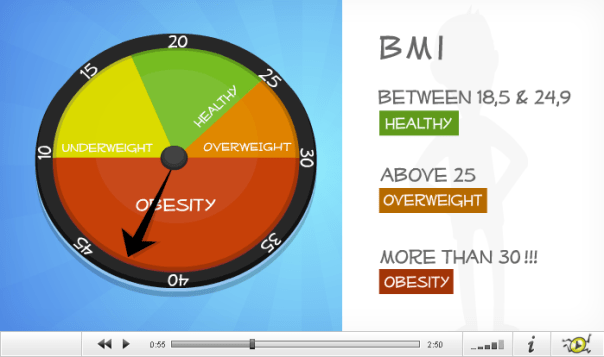 Calculate your Body Mass Index (BMI), by Explainia