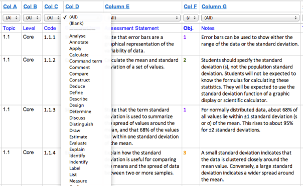 SortableSyllabus: IB Biology. Click to open and go to List View